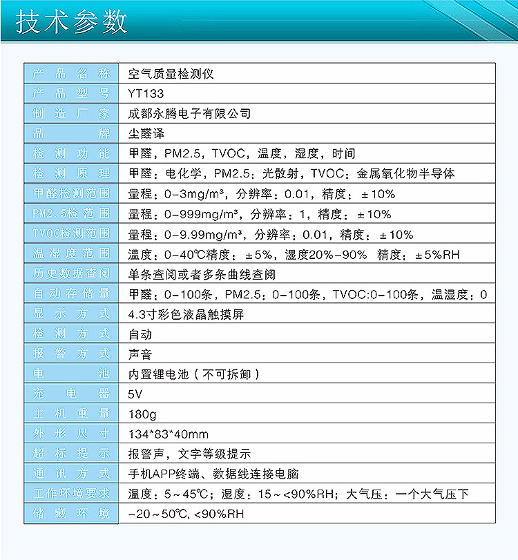 pm2.5检测仪评测