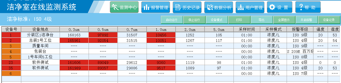 洁净度在线监测仪 软件  
在线软件